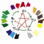 Profile picture of 49582773